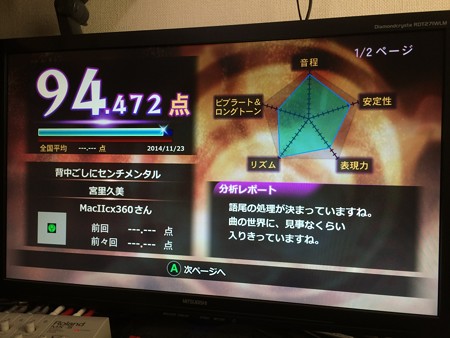 採点2