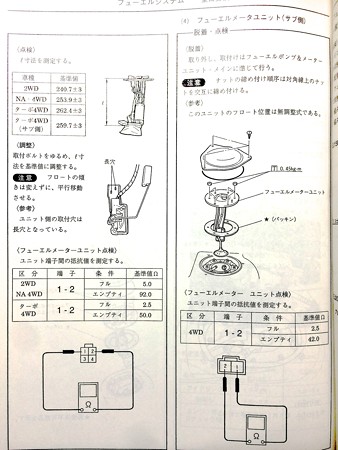 整備要綱