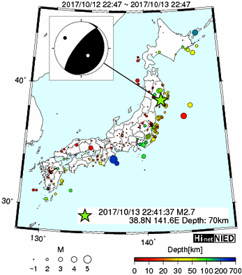 Hi-net̃f[^ώ@X134 	->摜>287 