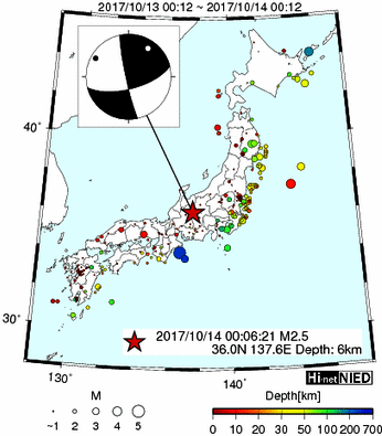 Hi-net̃f[^ώ@X134 	->摜>287 