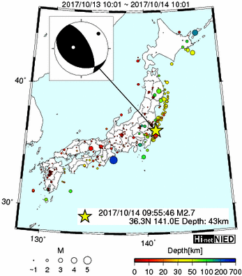 Hi-net̃f[^ώ@X134 	->摜>287 