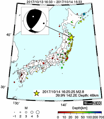 Hi-net̃f[^ώ@X134 	->摜>287 