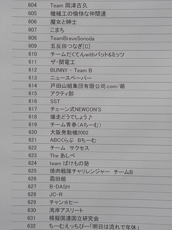 チームB 3時間後