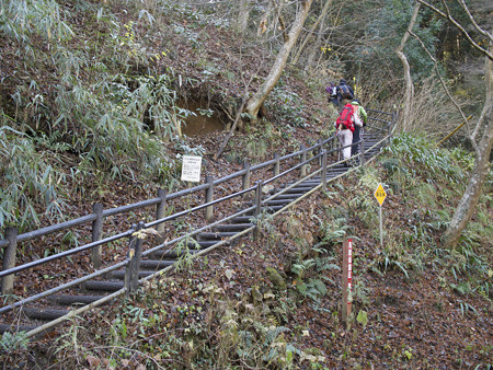 稲荷山コース入口