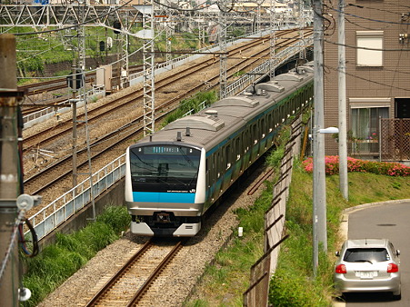 E233系京浜東北線(東神奈川)