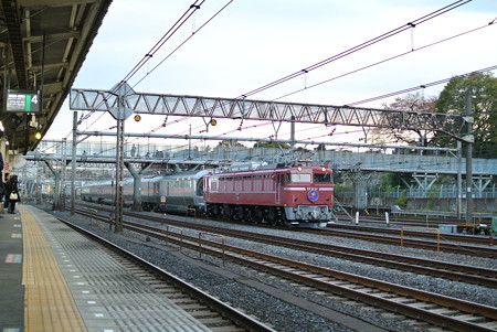 東北本線／上野－日暮里