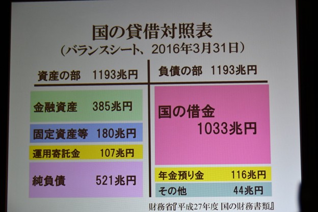 「ひとびとのための経済学講座」7