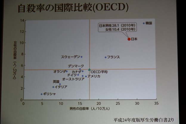 「ひとびとのための経済学講座」9