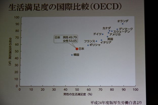 「ひとびとのための経済学講座」8