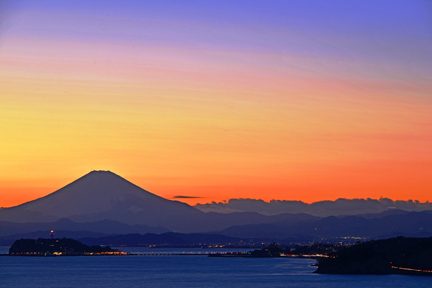 富士の色